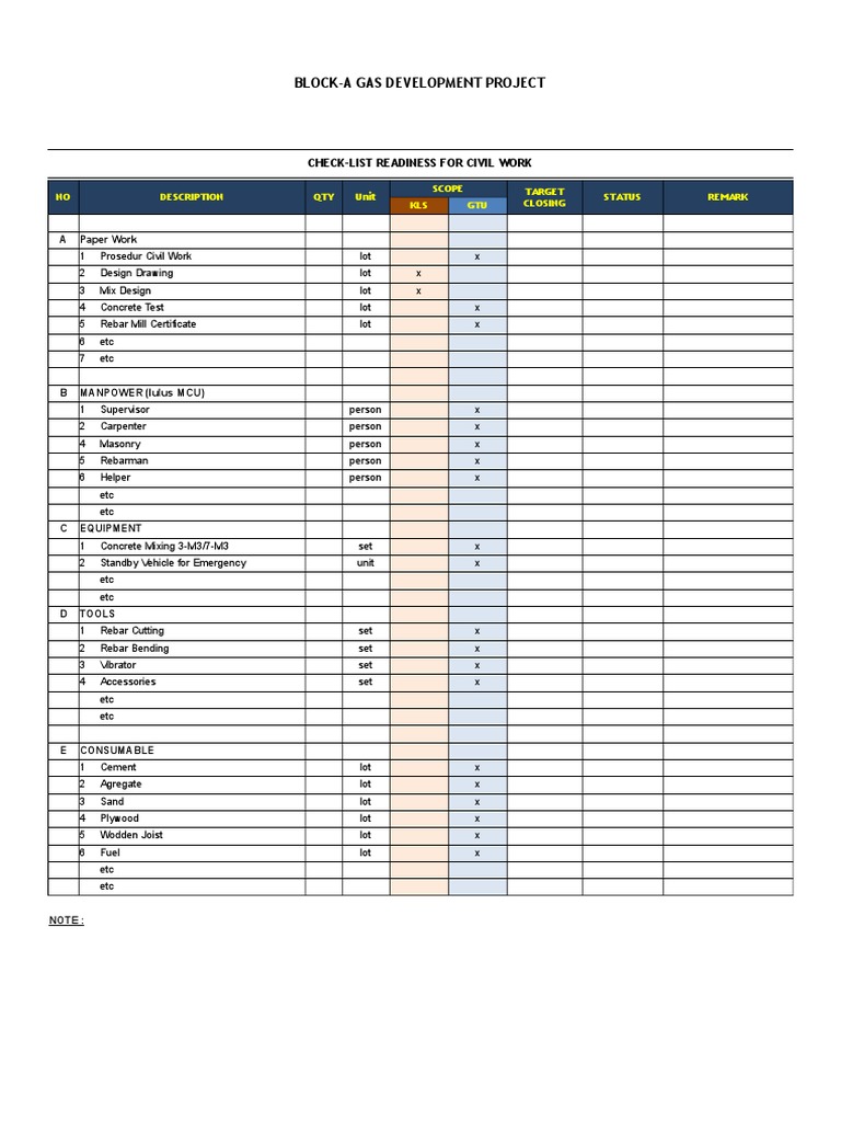 Civil Work Readiness Checklist | PDF