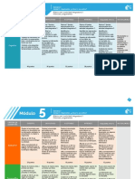 M05 S2 AI3 Rubrica PDF