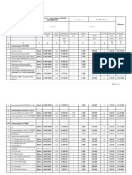 Analisa Harga Satuan