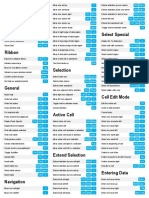 Excel Shortcut v01