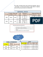 Gestion... Dependencia Funcional