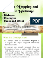 Concept Mapping and Semantic Webbing:: - Dialogue - Character - Cause and Effect