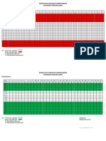 Grafik Suhu Laboratorium