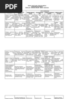 Berita Acara Stock Opname Persediaan