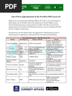 List of New Appointments in the World in PDF 2015 16