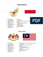 Info Negara Asia Tenggara