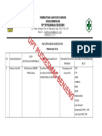 4.2.1 Ep 2 Data Pelaksana Kegiatan Ukm