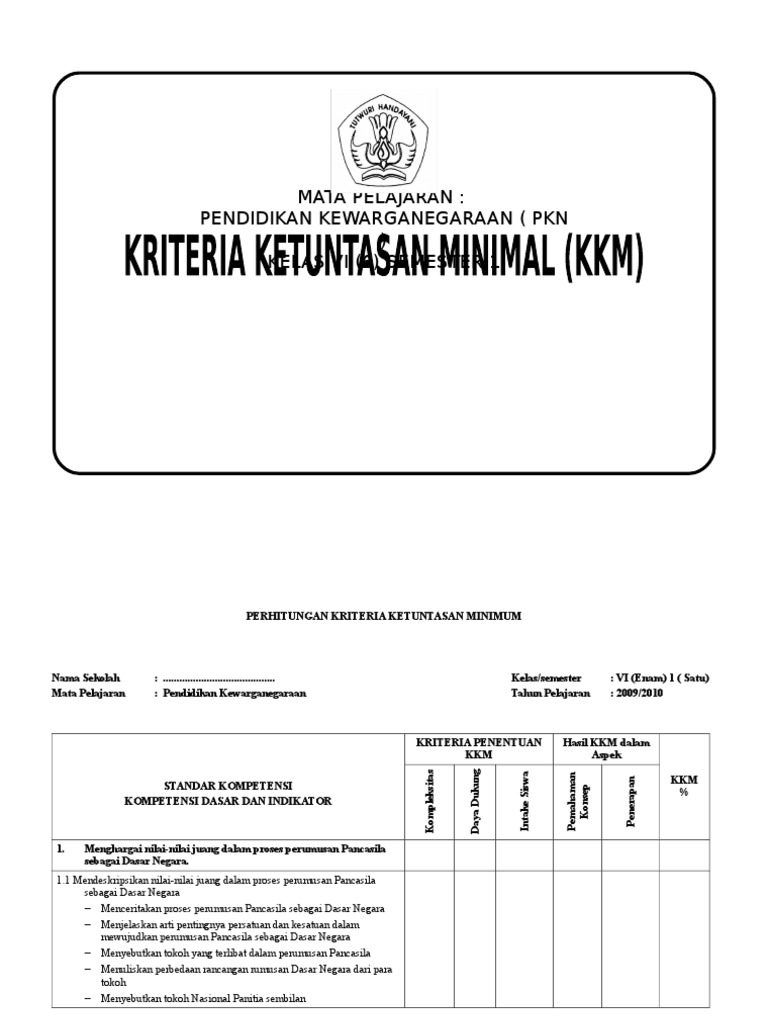 Kkm Ktsp Pkn Kelas 6 Semester 1 Dan 2