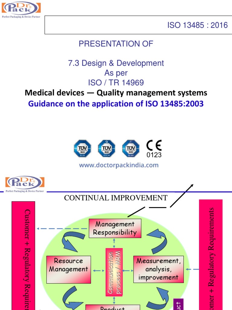 ISO 13485-2016 - DR - Pack - Control of Non Conforming Products | PDF ...