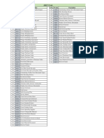 SAP MM IMP TCODE.pdf