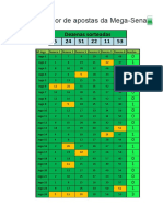 Planilha para Conferir Jogos Da Mega-Sena