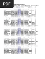 Global Dentist Database Sample