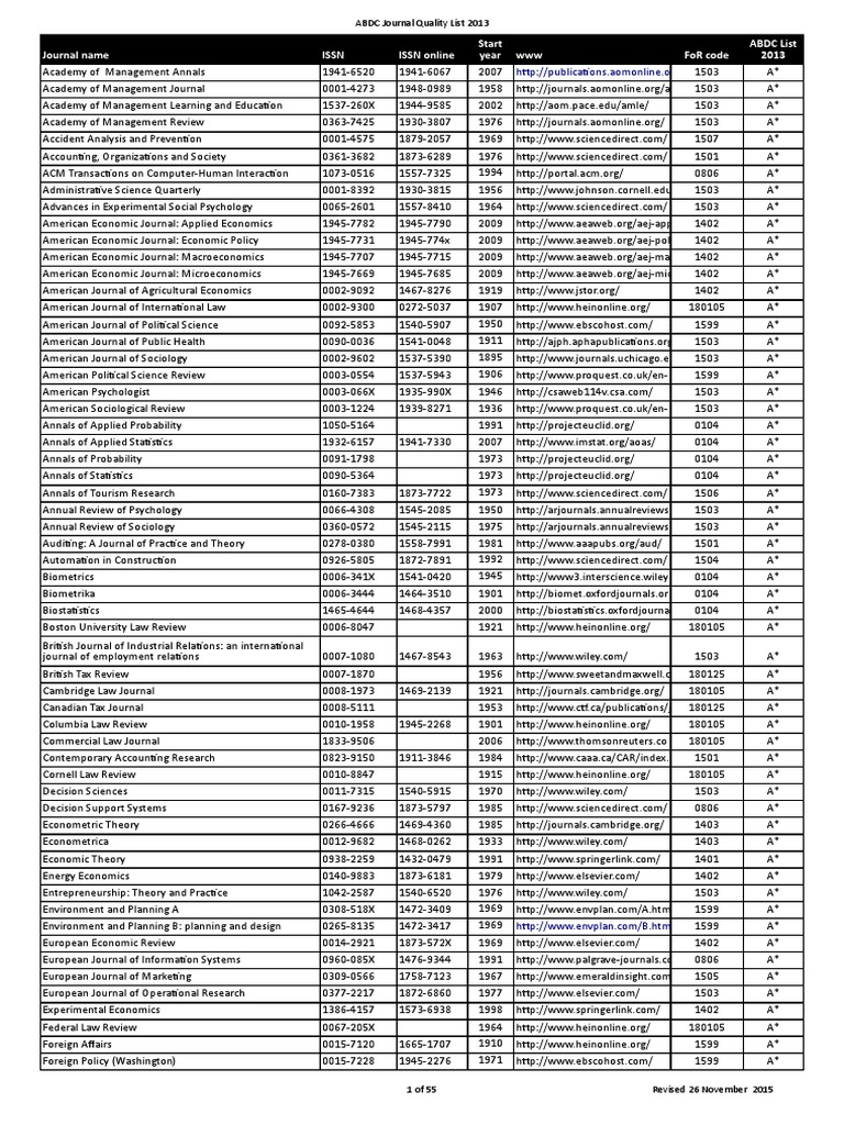 abdc-journal-quality-list-2013-economics-psychology-cognitive-science