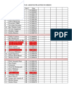 Daftar Absensi Praktikum