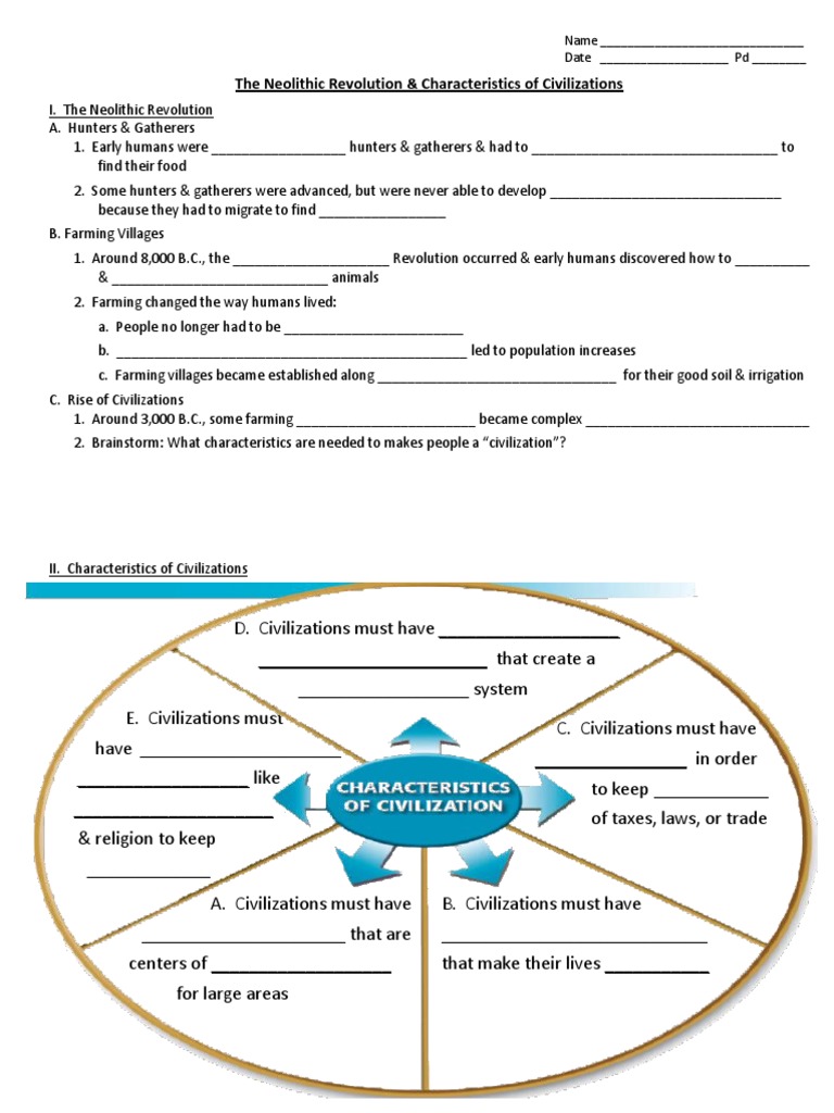 neolithic revolution characteristics of civilizations notes 1