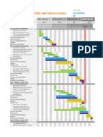 Gantt Gestión y Administración de Proyectos Sociales