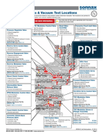 5R55W-S VacTestLocations PDF