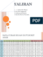 Penyaliran Tambang-1