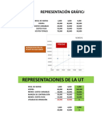 Punto de Equilibrio y Cvu