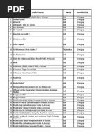 Download Daftar Koleksi Perpustakaan Pribadi Per Agustus 2017 by Purnawarman Al-Atimi Khalidulloh SN357430275 doc pdf
