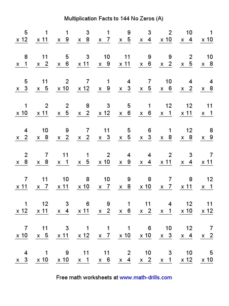 Multiplication Practice | Mathematics