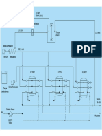 PID Model