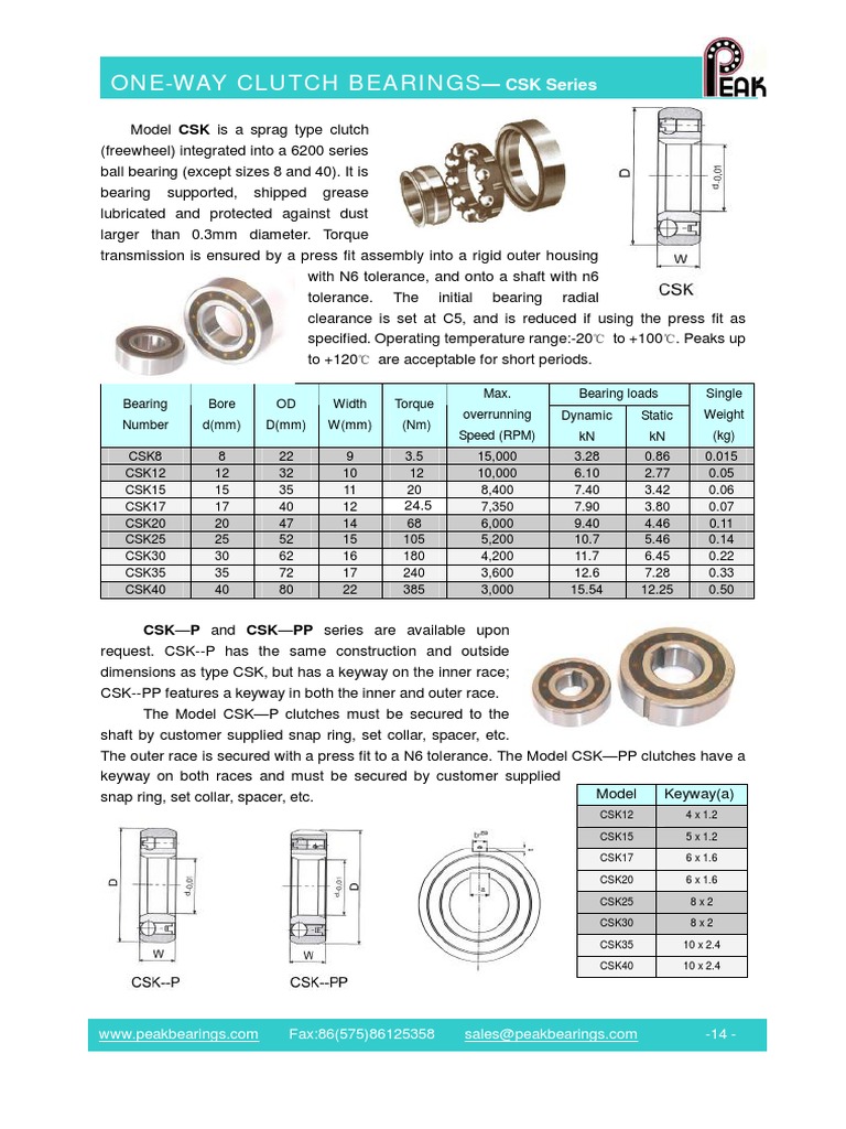 OneWay Clutch Bearings for Transmitting Torque in a Single Direction