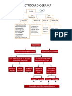 resumen de bradiarritmia.docx