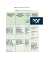 Analisis Integral de La Aplicación