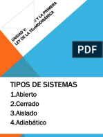 Calor y La Primera Ley de La Termodinámica