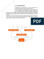 Clafificacion de La Comunicación