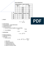 Formulario Carreteras