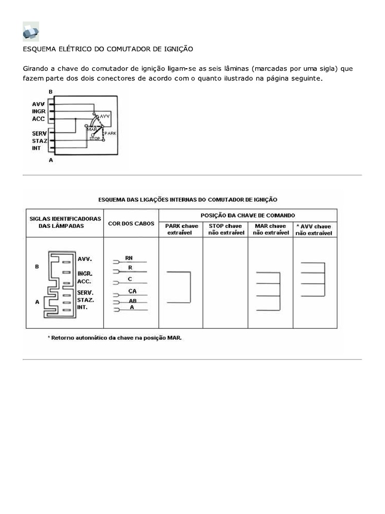 Esquema Elétrico Do Comutador de Ignição | PDF