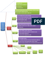 modelo de formacion ciudadana.docx