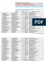 Result Sfs1617