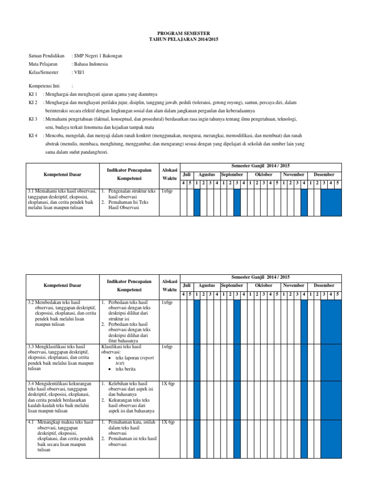 Perbedaan Teks Eksposisi Dan Teks Eksplanasi Berbagi