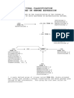 Viral Classification