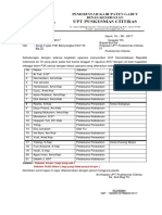 Surat Undangan Upacara Agustusan 2017