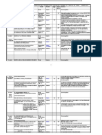 Lunes Segunda Hora Asignacion Trabajos 2017 Grupo Dr. Sihuay, DR Hidalgo, Dr. Cazorla y Dr. Velez