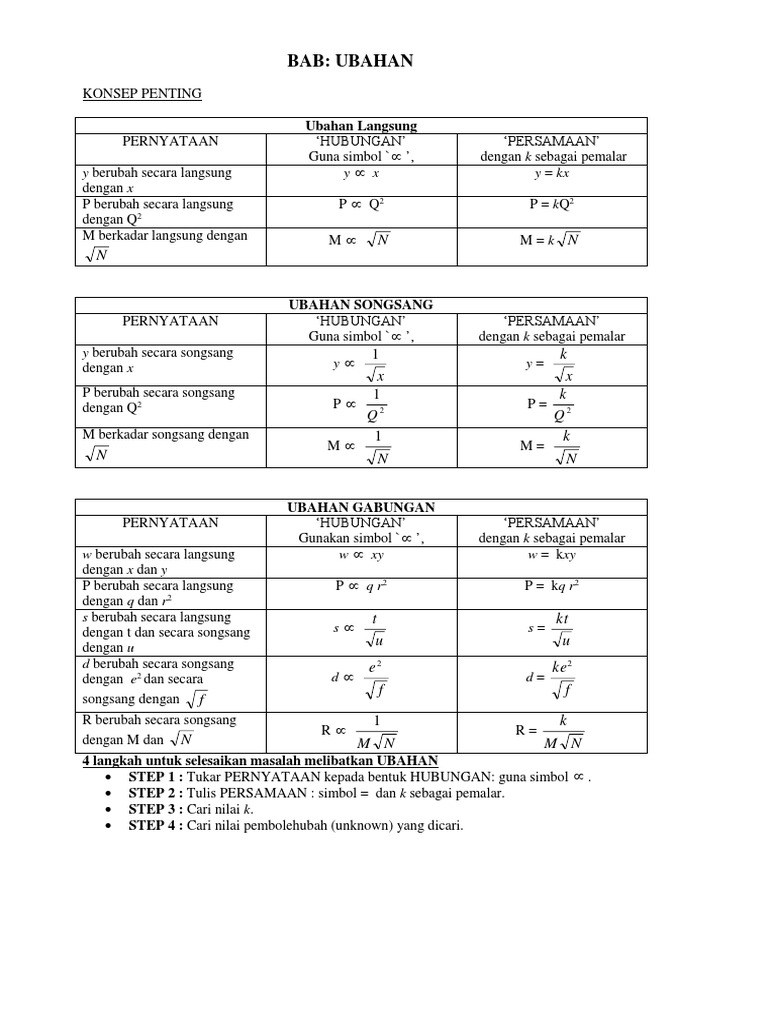 Ubahan Variations Matematik Tingkatan 5 Pdf