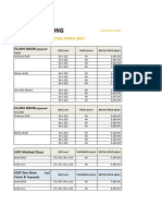 Wood Strong Price List - 2017 - Retail(1)