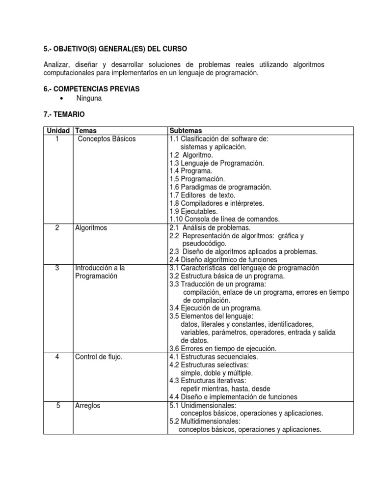 Temario de Fundamentos de Programación | PDF | Programa de computadora ...