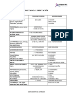 Pauta de Alimentacion Paola Arcos
