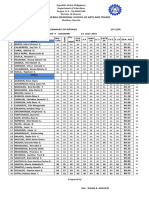 SUMMARY OF RATINGS-PEARL.xlsx