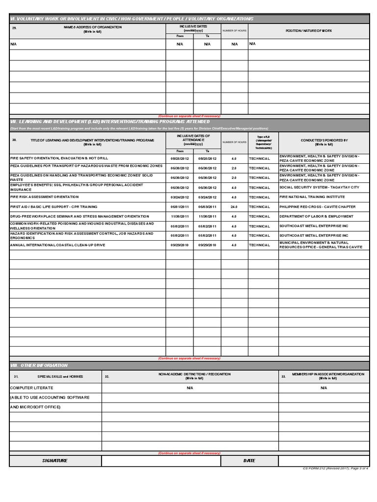 Examples Of Voluntary Organization