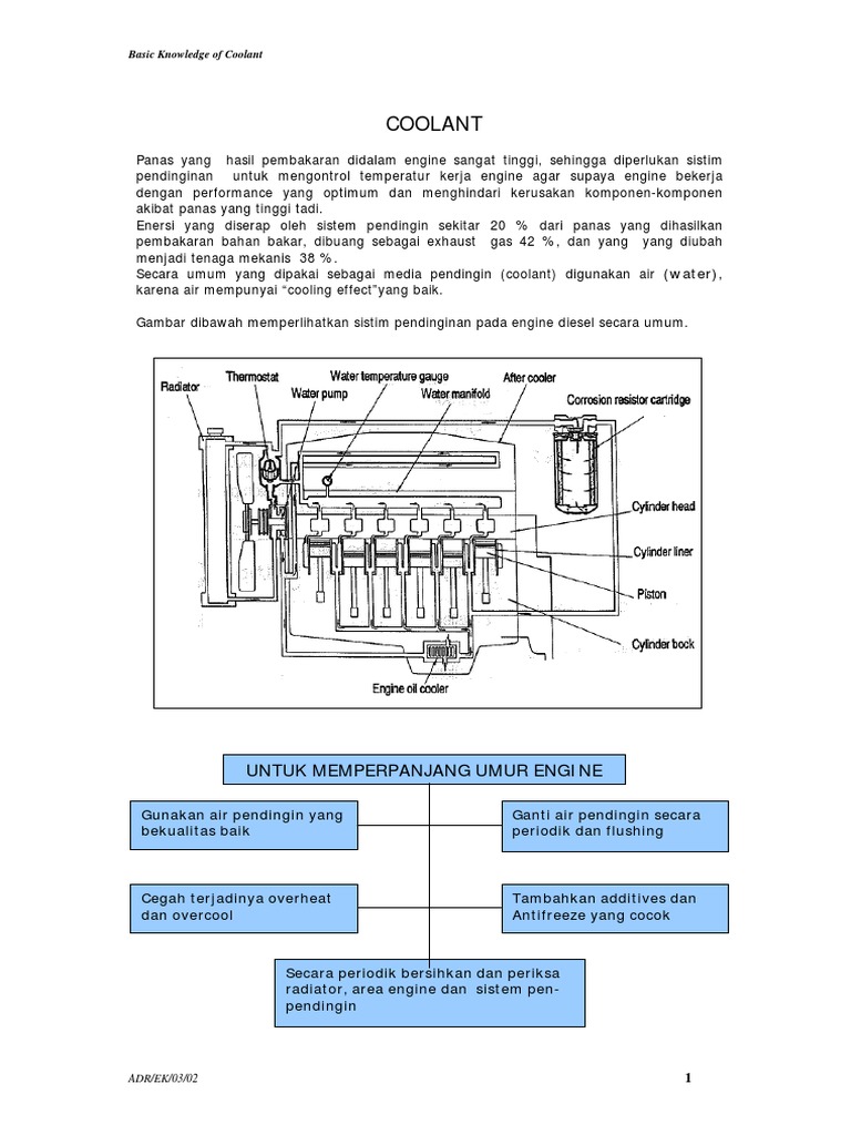 Basic Knowladge of Coolant PDF | PDF