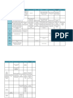 Actives Master Data Sheet August 2017