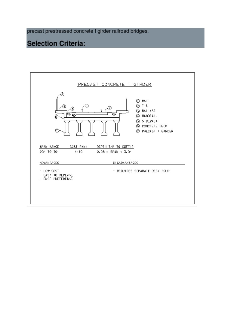 Precast Prestressed Concrete I Girder Railroad Bridges | PDF | Precast ...