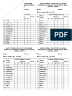 Kartu Infaq Donatur Bulanan MDT