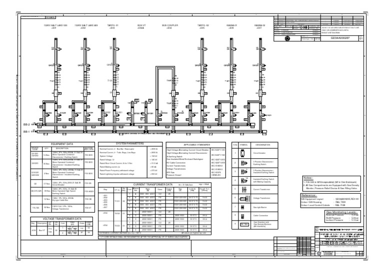 145kv Gis SLD | PDF | Transformer | Switch